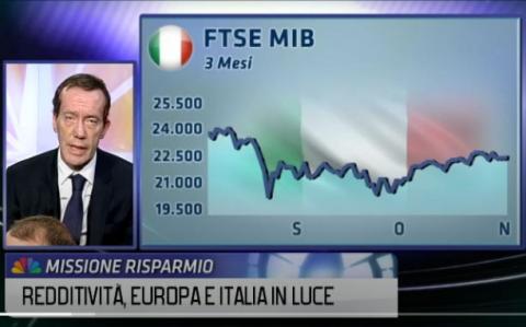 Fabio Arpe ospite di Missione Risparmio su Class CNBC