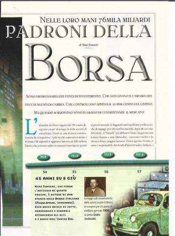 Padroni della Borsa